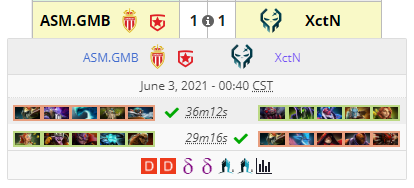 全球化电竞在2023无畏契约全球冠军赛的成功之道