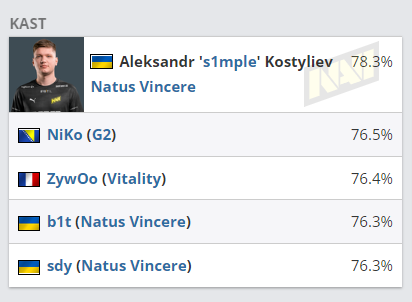 银龄侠客如何在电竞世界闯出新天地